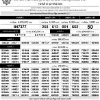 ใบตรวจหวย 1 เมษายน 2562